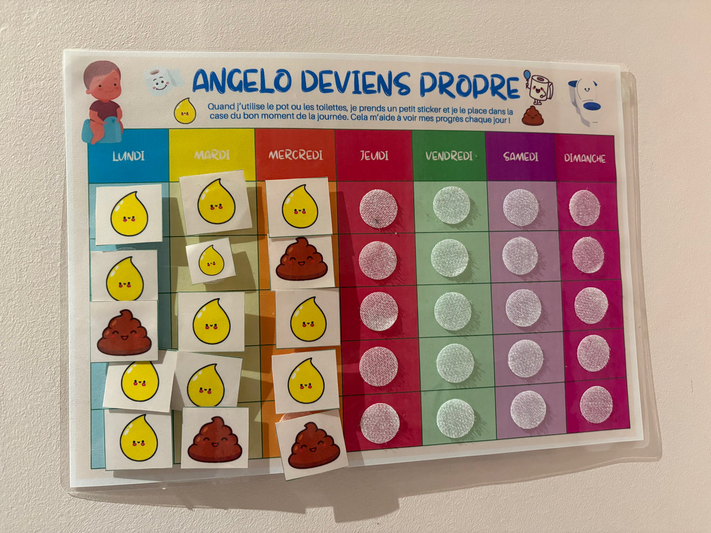 Tableau de propreté avec pictogrammes au prénom de l’enfant – Fait main