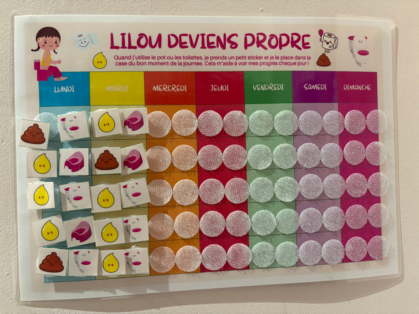 Tableau de propreté avec pictogrammes au prénom de l’enfant – Fait main